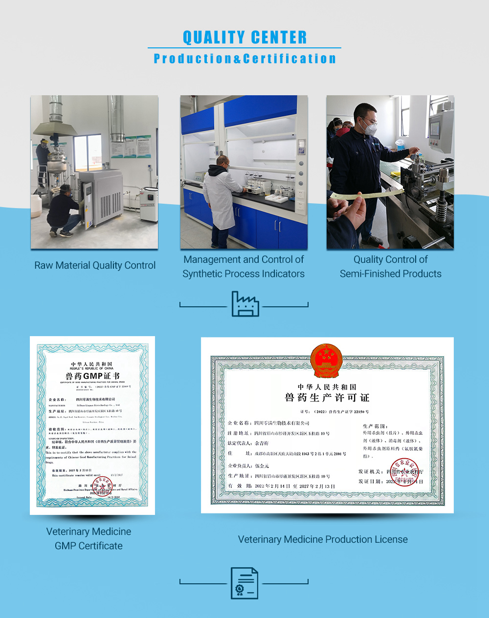 Bandes anti-acariens APIFLUVA - Paquet de 20
