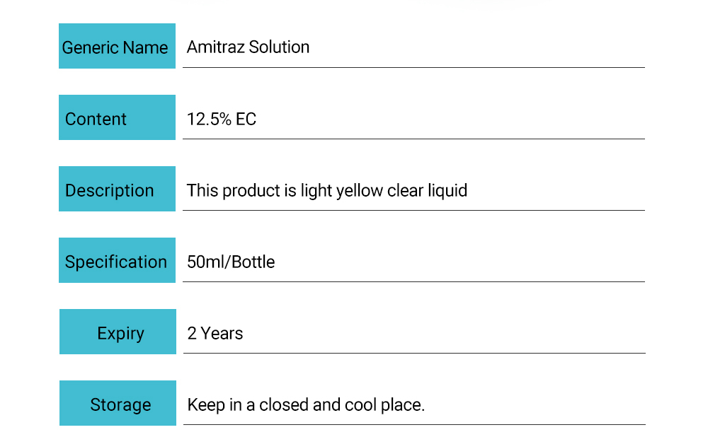 Solution d'amitraze CE LINGMAN 12,5 % pour abeilles