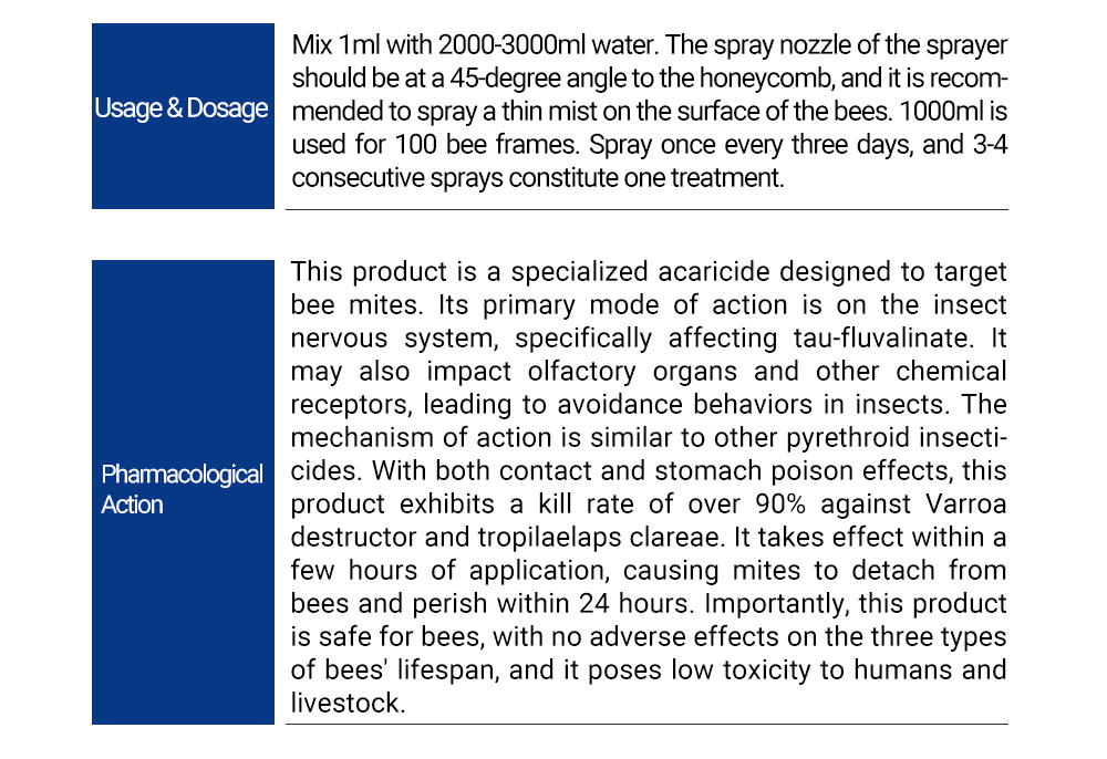 SALUD-BEE Solution de Tau-fluvalinate EW à 20 % pour les abeilles