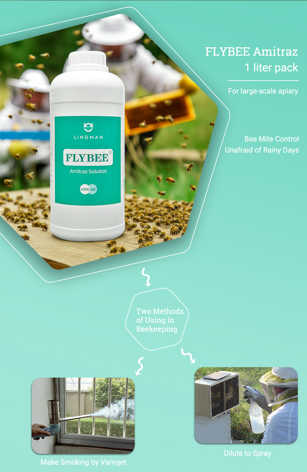 FLYBEE 1 Litre 12,5% EC Amitraze pour Abeilles